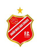 União Mogi FC