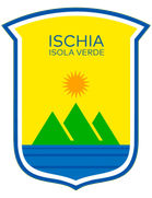 Ischia Isola Verde 1922