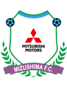 Mitsubishi Motors Mizushima
