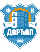 FK Dorcol Belgrad (- 2017)