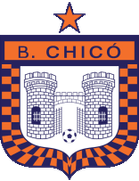 Boyacá Chicó FC U20