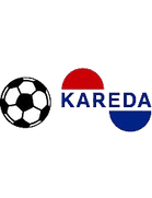 FK Kareda Kaunas (-2003)