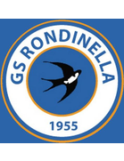 ASD Rondinella Marzocco