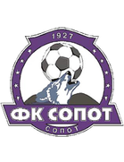 FK Sopot Belgrad