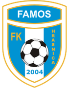 FK Famos Hrasnica