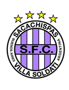 Sacachispas FC