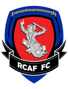 Royal Cambodian Armed Forces