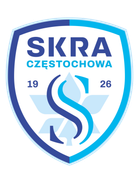 Skra Czestochowa