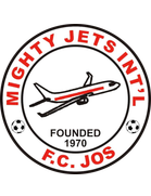 Mighty Jets International FC