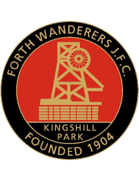 Forth Wanderers FC