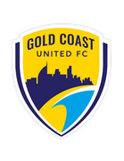 Gold Coast United U21