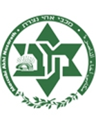 Maccabi Ahi Nazareth U19