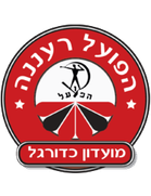Hapoel Raanana U19