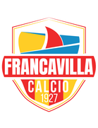 Francavilla Calcio 1927