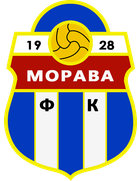 FK Morava Velika Plana