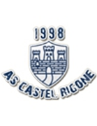 AS Castel Rigone