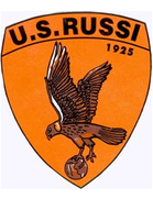 US Russi Juniores
