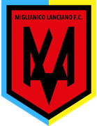 Miglianico Lanciano Football Club