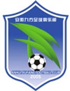 Anhui Jiufang