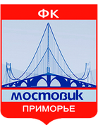 Mostovik-Primoriye Ussuriysk (-2012)