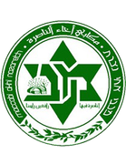 Maccabi Ahi Nazareth