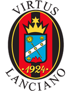 SS Virtus Lanciano Jugend