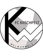FC Kiischpelt Wilwerwiltz