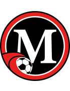 Deportivo Miranda FC