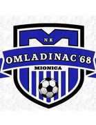 NK Omladinac Mionica U19