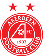 Aberdeen FC U20 