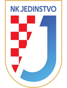 Jedinstvo Donji Miholjac