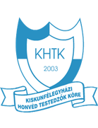 Kiskunfélegyházi HTK