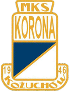 Korona Kozuchow