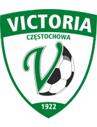 Victoria Czestochowa