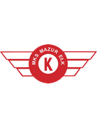 MKS Mazur Elk