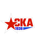 SKA-1938 Minsk II