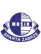 Sparta Zabrze