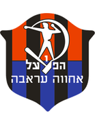 Hapoel Ironi Arraba