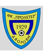 FK Proleter Dvorovi