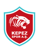 Kepez Spor Futbol