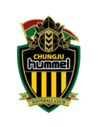 Chungju Hummel (-2016)