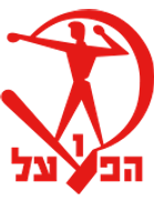 Hapoel Herzliya