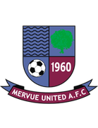 Mervue United Academy