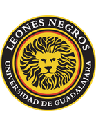CD Cachorros de la UdeG (- 2017)