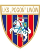 Pogon Lwow