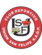 Unión San Felipe U18