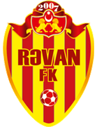 Ravan Baku (-2017)