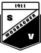 Mosbacher SV (Thür.)