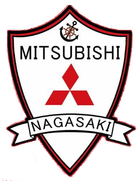 Mitsubishi Heavy Industries Nagasaki SC