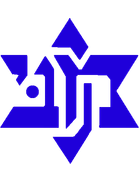 Maccabi haShikma/Ramat Hen